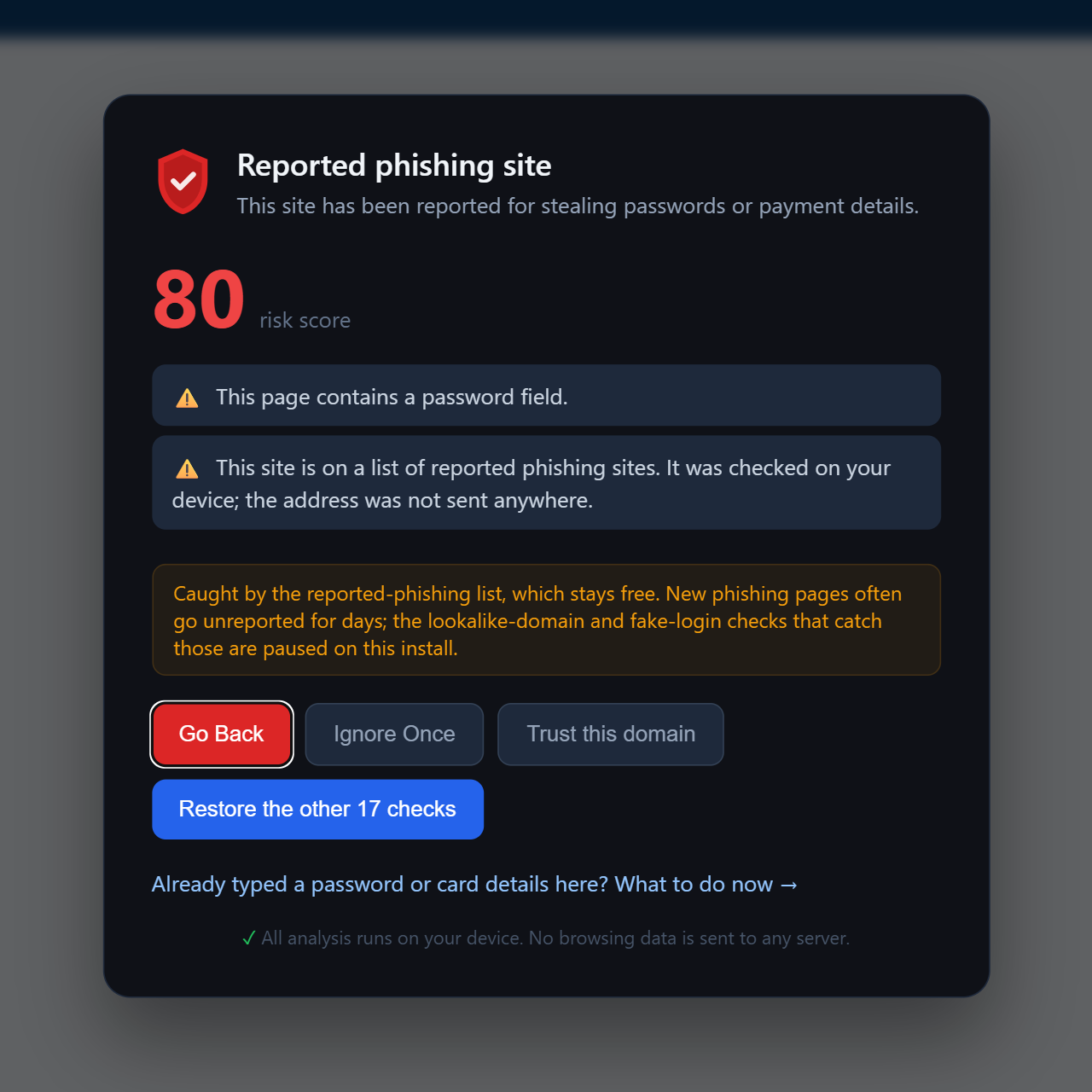 PhishClean warning titled Reported phishing site: this site has been reported for stealing passwords or payment details, with Go Back, Ignore Once and Trust this domain buttons.